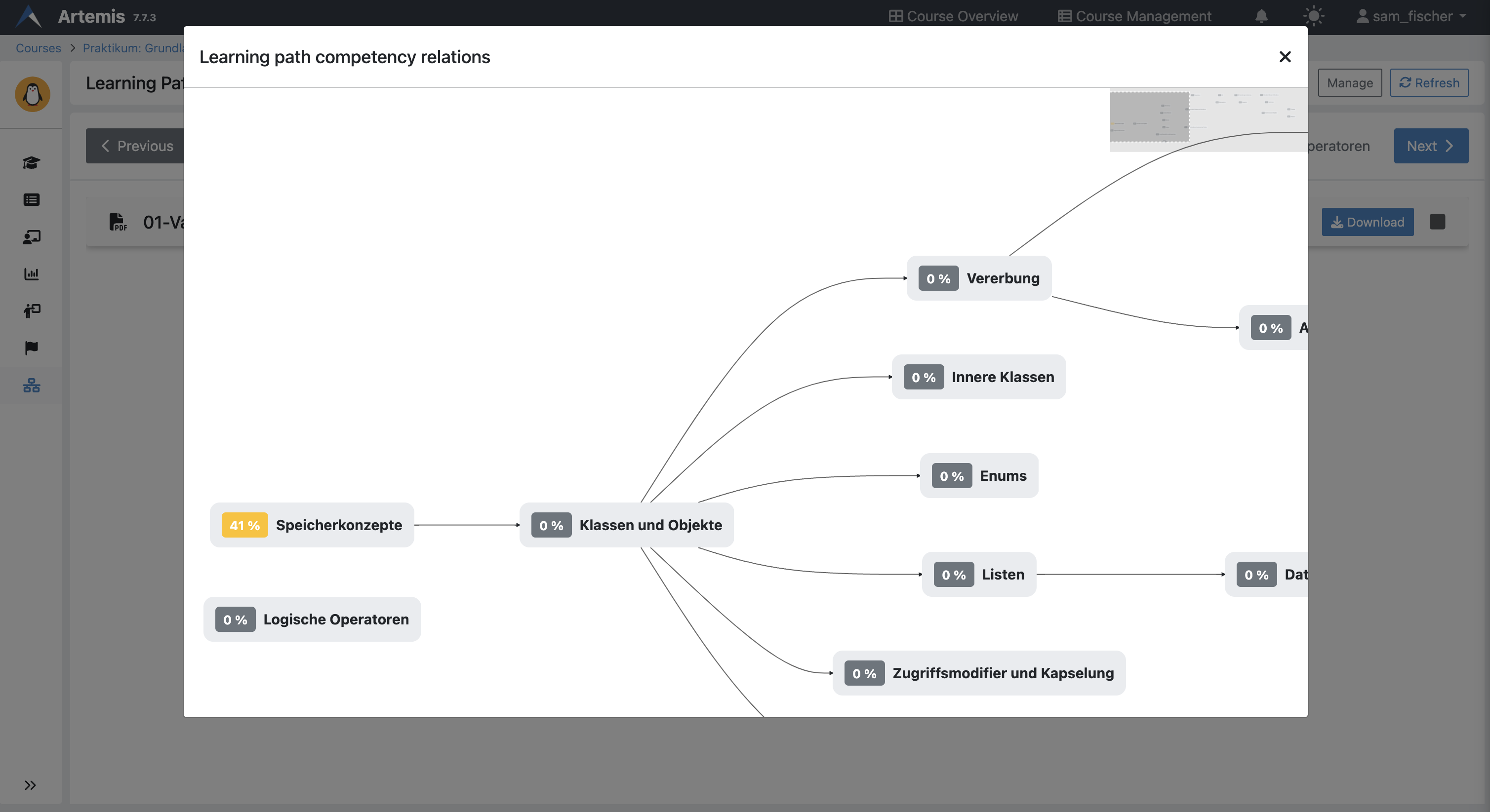 students-learning-path-graph